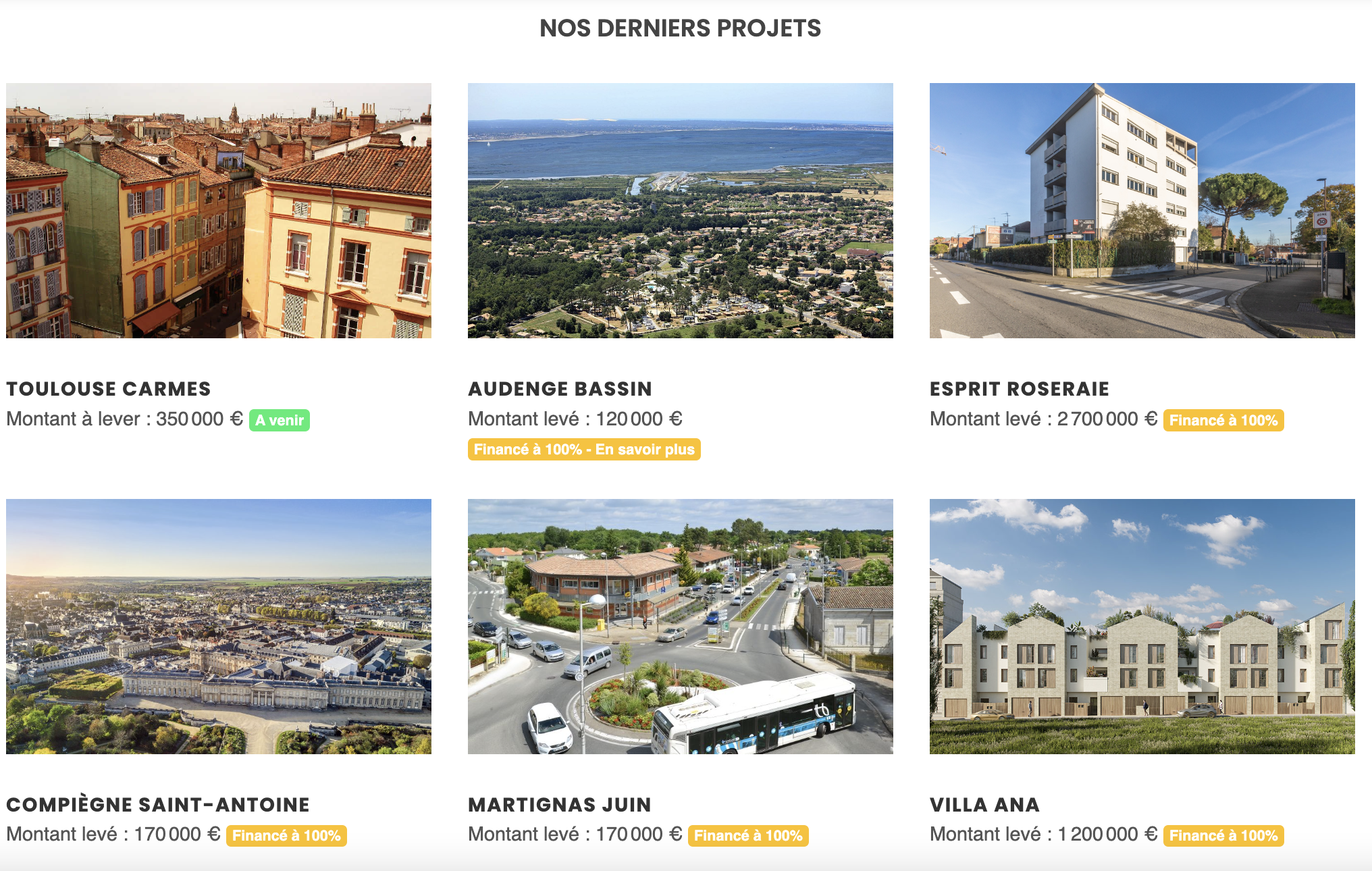 La performance passée de Lymo Capture d'écran du site Lymo
