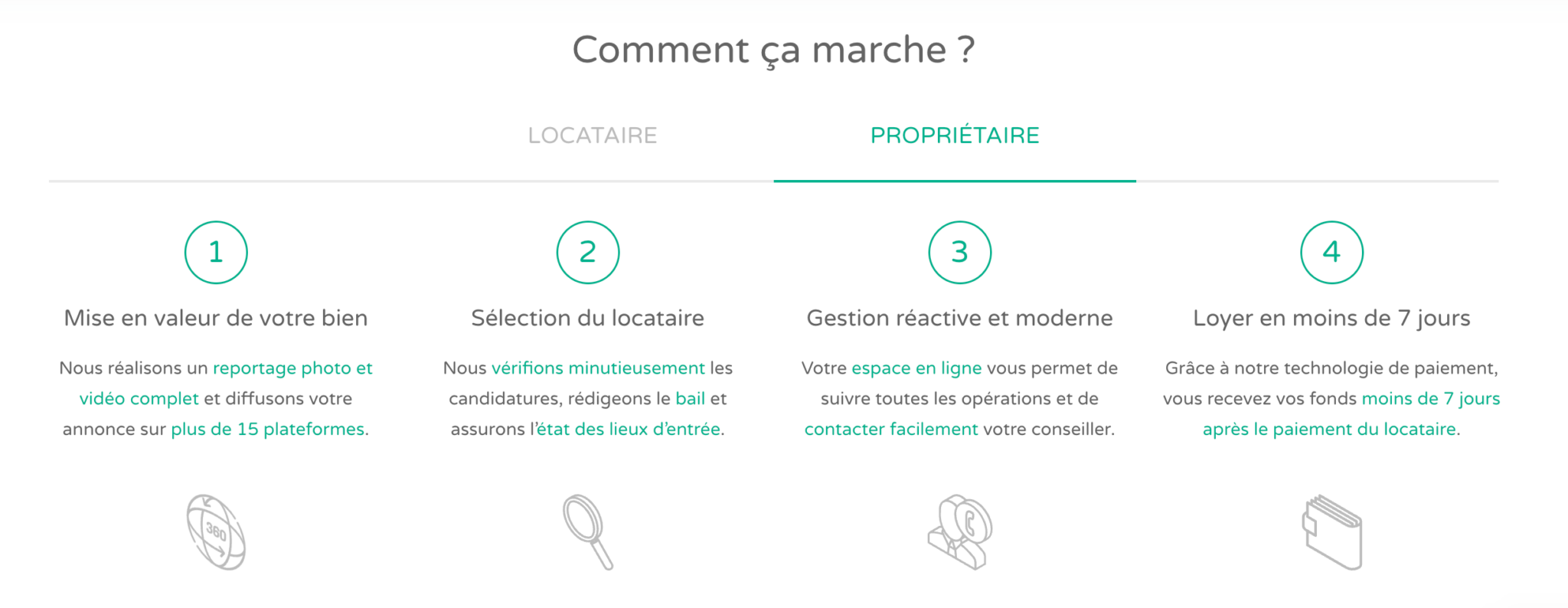 Le fonctionnement de Flatlooker Capture d'écran du site Flatlooker