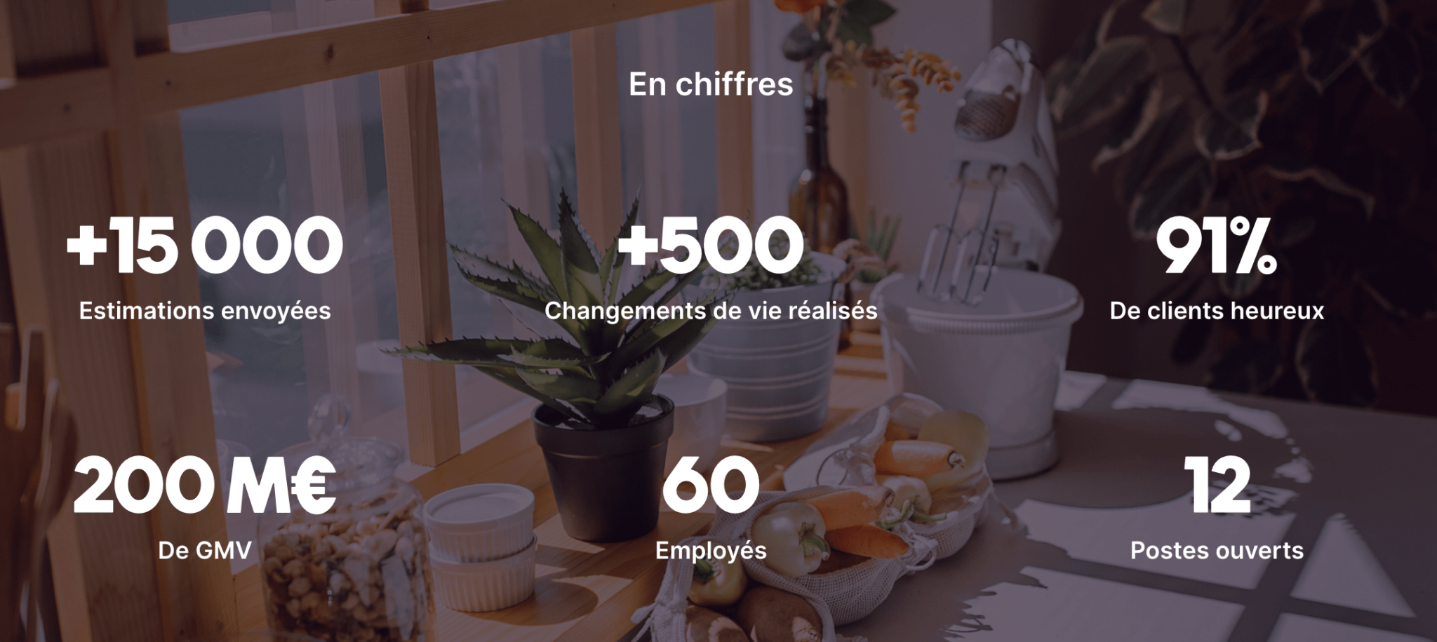 Quels sont les avantages et inconvénients de Zefir ? Capture d'écran du site Zefir