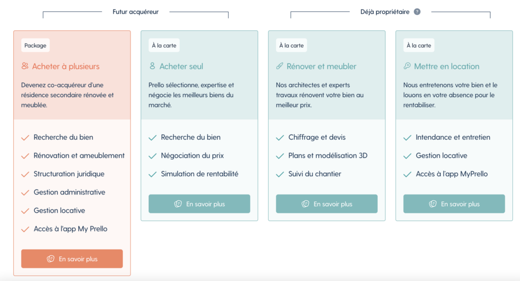 Gérer une résidence secondaire par Prello Capture d'écran du site Prello