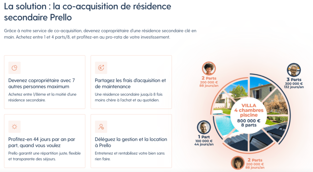La sélection des coacquéreurs Capture d'écran du site Prello