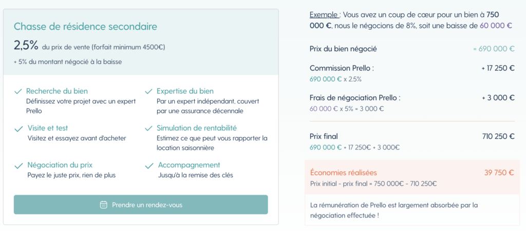 L'acquisition seule d'un bien Prello Capture d'écran du site Prello